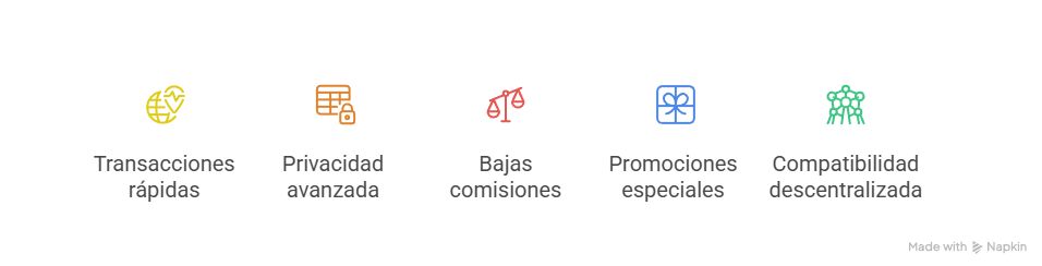 Ventajas de usar Ethereum en casinos online